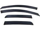 Calha de Chuva para Renault Duster 2021 até 2026 - Cód. 7711733421